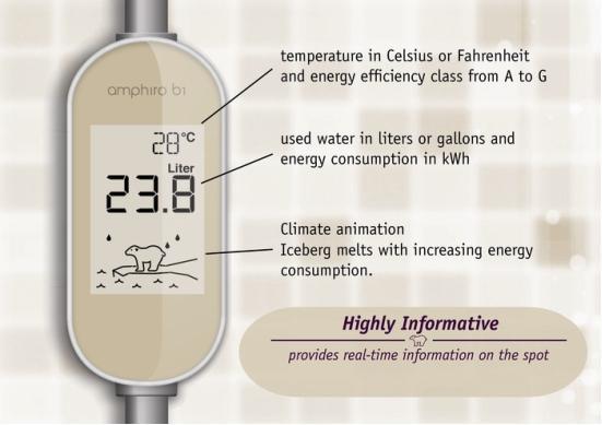 電表也能連手機 可顯示淋浴時(shí)的水溫和耗電量
