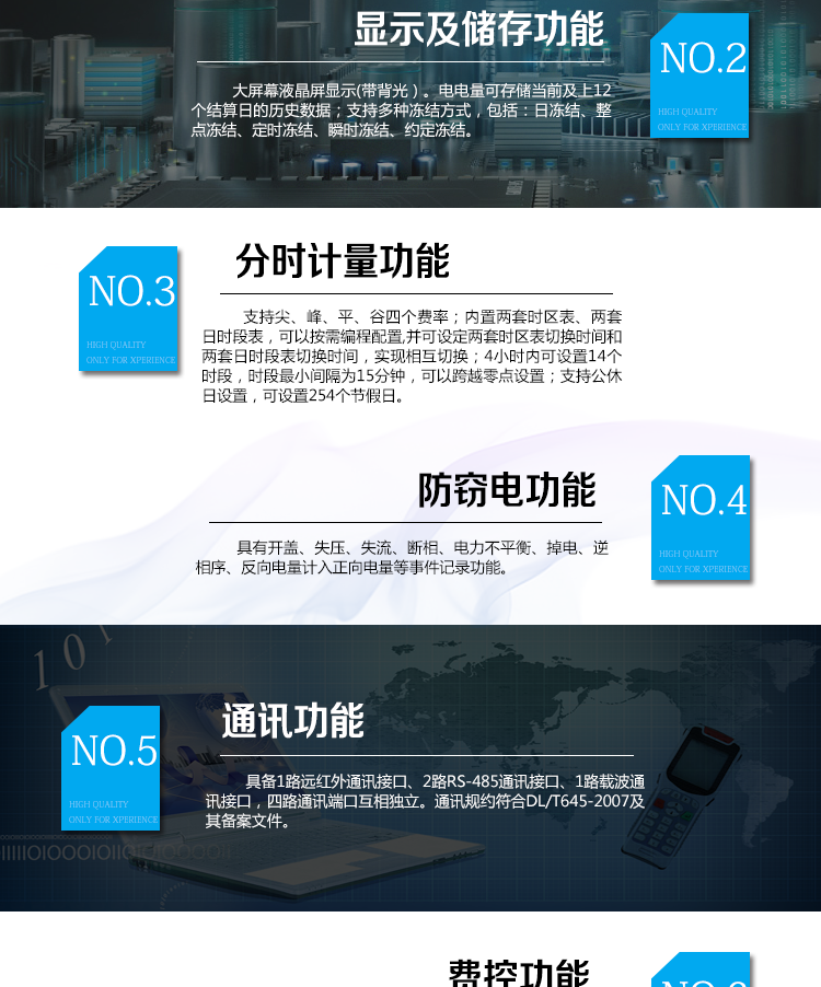 海興DTSI208三相四線(xiàn)電能表主要功能

　　計量功能
　　具有有功電能量、無(wú)功電能量計量功能;具有計量分相有功電能量功能。
　　分時(shí)計量功能
　　支持尖、峰、平、谷四個(gè)費率;內置兩套時(shí)區表、兩套日時(shí)段表，可以按需編程配置,并可設定兩套時(shí)區表切換時(shí)間和兩套日時(shí)段表切換時(shí)間，實(shí)現相互切換;每套費率時(shí)段可設置14個(gè)時(shí)區、8個(gè)日時(shí)段表、4個(gè)費率(尖、峰、平、谷)，每個(gè)日時(shí)段表可設置14個(gè)時(shí)段，時(shí)段可以跨越零點(diǎn)設置;支持公休日設置，可設置254個(gè)節假日。
　　測量功能
　　能測量電壓、電流、有功功率、無(wú)功功率、視在功率以及功率因數等電網(wǎng)參數，并具有最大需量測量功能。測量準確度高，可以達到0.5級以?xún)葮藴省?
　　數據存儲功能
　　電量可存儲當前及上12個(gè)結算日的歷史數據;支持多種凍結方式，包括：日凍結、整點(diǎn)凍結、定時(shí)凍結、瞬時(shí)凍結、約定凍結。
　　事件記錄功能
　　分別記錄最近10次掉電、編程、校時(shí)、開(kāi)表蓋、跳閘、合閘、事件清零、電表清零。
　　通信功能
　　具備1路遠紅外通訊接口、2路RS-485通訊接口、1路載波通訊接口，四路通訊端口互相獨立。通訊規約符合DL/T645-2007及其備案文件。
　　費控功能
　　內置繼電器可選配，支持遠程拉合閘控制功能，對用戶(hù)進(jìn)行遠程通斷電控制。
　　用戶(hù)交互界面
　　采用大屏幕液晶顯示，提供豐富的圖形或文字提示信息;顯示內容可通過(guò)按鍵循環(huán)查詢(xún)，顯示項目可通過(guò)通信口按需配置;提供液晶背光，方便查看。支持停電喚醒功能，能通過(guò)按鍵或非接觸方式喚醒電能表，實(shí)現屏幕顯示抄讀電量和紅外通信口抄讀電量等數據。