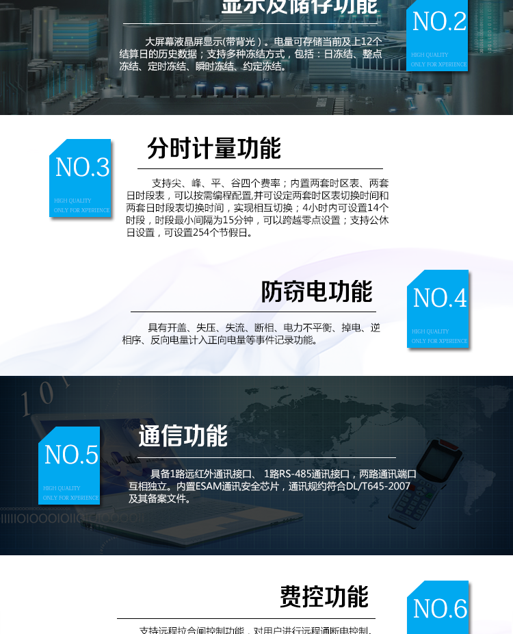 海興DTZY208C三相四線(xiàn)電能表主要功能
　　計量功能
　　具有正、反向有功電能量、四象限無(wú)功電能量計量功能，并可據此設置組合有功和組合無(wú)功電能量。
　　分時(shí)計量功能
　　支持尖、峰、平、谷四個(gè)費率;內置兩套時(shí)區表、兩套日時(shí)段表，可以按需編程配置,并可設定兩套時(shí)區表切換時(shí)間和兩套日時(shí)段表切換時(shí)間，實(shí)現相互切換;4小時(shí)內可設置14個(gè)時(shí)段，時(shí)段最小間隔為15分鐘，可以跨越零點(diǎn)設置;支持公休日設置，可設置254個(gè)節假日。
　　測量功能
　　能測量電壓、電流、功率以及功率因數等電網(wǎng)參數;具有正反向有功、四象限無(wú)功最大需量測量功能。測量準確度高，可以達到0.5級以?xún)葮藴省?
　　數據存儲功能
　　支持多種凍結方式，包括：日凍結、整點(diǎn)凍結、定時(shí)凍結、瞬時(shí)凍結、約定凍結。
　　事件記錄功能
　　分別記錄最近10次掉電、編程、校時(shí)、開(kāi)表蓋、跳閘、合閘、事件清零、電表清零。
　　通信功能
　　具備1路遠紅外通訊接口、 1路RS-485通訊接口，兩路通訊端口互相獨立。內置ESAM通訊安全芯片，通訊規約符合DL/T645-2007及其備案文件。
　　費控功能
　　支持遠程拉合閘控制功能，對用戶(hù)進(jìn)行遠程通斷電控制。支持本地費控功能，當用戶(hù)欠費時(shí)電能表自動(dòng)跳閘，切斷用戶(hù)用電;當用戶(hù)通過(guò)CPU卡充值后，電能表允許用戶(hù)合閘，由用戶(hù)人工恢復供電(可選配電能表自動(dòng)合閘)。
　　用戶(hù)交互界面
　　采用大屏幕液晶顯示，提供豐富的圖形或文字提示信息;顯示內容可通過(guò)按鍵循環(huán)查詢(xún)，顯示項目可通過(guò)通信口按需配置;提供液晶背光，方便查看。支持停電喚醒功能，能通過(guò)按鍵或非接觸方式喚醒電能表，實(shí)現屏幕顯示抄讀電量和紅外通信口抄讀電量等數據。