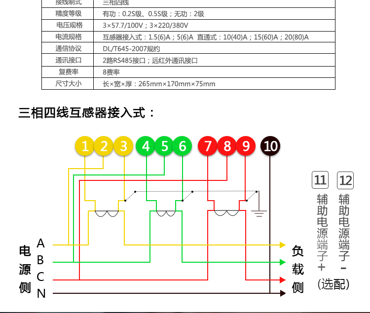 接線(xiàn)展示