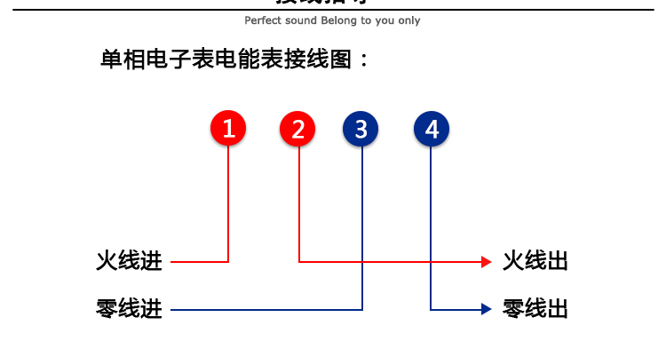 華立DDZY285-Z單相電能表接線(xiàn)指導