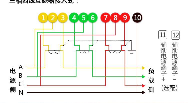 河南許繼DTSD566電能表產(chǎn)品價(jià)值 
1、計量模塊精度極高，能有效降低電能計量損耗，且降低電能計量損耗的收益遠大于購買(mǎi)電表的價(jià)格。 
2、具有強大的防竊電功能，能夠有效避免因竊電現象給供電方帶來(lái)的損失。 
3、數據通訊管理，具有分時(shí)間段存儲大量數據節點(diǎn)功能，利用抄表系統讀出數據，可通過(guò)后臺分析負載用電情況從而達到節能的目的。 
4、國內一線(xiàn)品牌電表。使用壽命長(cháng)達10年以上，避免因電表質(zhì)量原因，產(chǎn)生再次買(mǎi)表?yè)Q表的成本。
