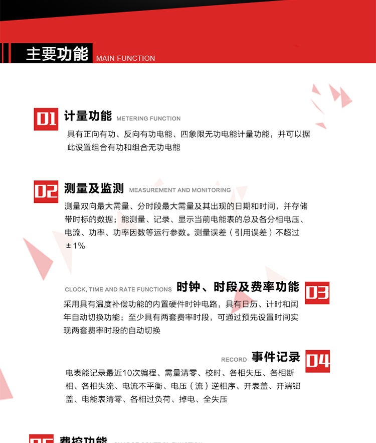 主要功能
1. 　電能計量
具有正向有功、反向有功電能、四象限無(wú)功電能計量功能，并可以據此設置組合有功和組合無(wú)功電能。
2. 　需量計量
測量雙向最大需量、分時(shí)段最大需量及其出現的日期和時(shí)間，并存儲帶時(shí)標的數據。
3. 　測量及監測
能測量、記錄、顯示當前電能表的總及各分相電壓、電流、功率、功率因數等運行參數。測量誤差（引用誤差）不超過(guò)±1%。
4. 　時(shí)鐘、時(shí)段及費率功能
采用具有溫度補償功能的內置硬件時(shí)鐘電路，具有日歷、計時(shí)和閏年自動(dòng)切換功能。內部時(shí)鐘端子輸出頻率為1Hz。至少具有兩套費率時(shí)段，可通過(guò)預先設置時(shí)間實(shí)現兩套費率時(shí)段的自動(dòng)切換。每套費率時(shí)段全年至少可設置2個(gè)時(shí)區，24小時(shí)內至少可以設置8個(gè)時(shí)段，時(shí)段最小間隔為15分鐘，并且時(shí)段間隔大于表內設定的需量周期值，時(shí)段可跨越零點(diǎn)設置。
5. 　費控功能 
電能表費控功能的實(shí)現方式通過(guò)公網(wǎng)等虛擬介質(zhì)和遠程售電系統實(shí)現。
6. 　無(wú)線(xiàn)通信
通過(guò)無(wú)線(xiàn)通信與主站通信。支持在安全認證前提下，通過(guò)無(wú)線(xiàn)網(wǎng)絡(luò )信道修改費率時(shí)段表及電價(jià)。
7. 　事件記錄
電表能記錄最近10次編程、需量清零、校時(shí)、各相失壓、各相斷相、各相失流、電流不平衡、電壓（流）逆相序、開(kāi)表蓋、開(kāi)端鈕蓋、電能表清零、各相過(guò)負荷、掉電、全失壓。
8. 　凍結
具有定時(shí)凍結、瞬時(shí)凍結、約定凍結和日凍結功能。
9.　 負荷記錄
記錄正反向有功總電能、無(wú)功總電能、四象限無(wú)功總電能、組合有功、組合無(wú)功1、組合無(wú)功2，負荷記錄間隔時(shí)間可以在1～60min范圍內設置，時(shí)間間隔為1min的情況下可記錄不少于40天的數據容量。
10. 　停電抄表
在停電狀態(tài)下，能通過(guò)按鍵或非接觸方式喚醒電能表，抄讀電能量等數據。
11. 擴展功能
計量視在電能、諧波電壓、電流、電量的監測、電能質(zhì)量監測和計算鐵損、銅損。 