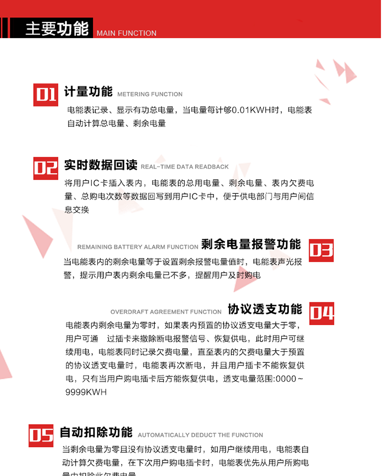 主要功能
1. 計量功能：電能表記錄、顯示有功總電量，當電量每計夠0.01kWh時(shí)，電能表自動(dòng)計算總電量、剩余電量。
2. 實(shí)時(shí)數據回讀功能：將用戶(hù)IC卡插入表內，電能表的總用電量、剩余電量、表內欠費電量、總購電次數等數據回寫(xiě)到用戶(hù)IC卡中，便于供電部門(mén)與用戶(hù)間信息交換。
3. 剩余電量報警功能：當電能表內的剩余電量等于設置剩余報警電量值時(shí)，電能表聲光報警，提示用戶(hù)表內剩余電量已不多，提醒用戶(hù)及時(shí)購電。
4. 斷電控制功能：當電能表內剩余電量為零時(shí)，電能表在聲光報警的同時(shí)進(jìn)行斷電報警。如果表內預置的協(xié)議透支電量等于零時(shí)，只有當用戶(hù)新購電量輸入電能表后方能恢復供電。
5. 協(xié)議透支功能：當電能表內剩余電量為零時(shí)，如果表內預置的協(xié)議透支電量大于零，用戶(hù)可通 過(guò)插卡來(lái)撤除斷電報警信號、恢復供電，此時(shí)用戶(hù)可繼續用電，電能表同時(shí)記錄欠費電量，直至表內的欠費電量大于預置的協(xié)議透支電量時(shí)，電能表再次斷電，并且用戶(hù)插卡不能恢復供電，只有當用戶(hù)購電插卡后方能恢復供電，透支電量范圍:0000～9999kWh。
6. 欠費電量記錄自動(dòng)扣除功能：當剩余電量為零且沒(méi)有協(xié)議透支電量時(shí)，如用戶(hù)繼續用電，電能表自動(dòng)計算欠費電量，在下次用戶(hù)購電插卡時(shí)，電能表優(yōu)先從用戶(hù)所購電量中扣除此欠費電量。
7. 超負荷報警功能：當用戶(hù)負荷連續超過(guò)預置的超負荷限制閥值時(shí)，電能表聲光報警，LCD顯示當前負荷，在設定的超負荷拉閘延時(shí)時(shí)間內用戶(hù)如果不降低負荷，電能表將自動(dòng)切斷用戶(hù)負荷。
8. 可根據用戶(hù)要求，通過(guò)RS485或紅外通訊進(jìn)行電表清零、參數設置時(shí)，增加軟件編程限制和硬件編程開(kāi)關(guān)，保護表中參數不被非法修改。
9. 背光顯示功能:在光線(xiàn)暗或夜間抄表時(shí),插卡或按顯示按鍵,背光點(diǎn)亮,持續點(diǎn)亮大約30秒,供抄表使用。 