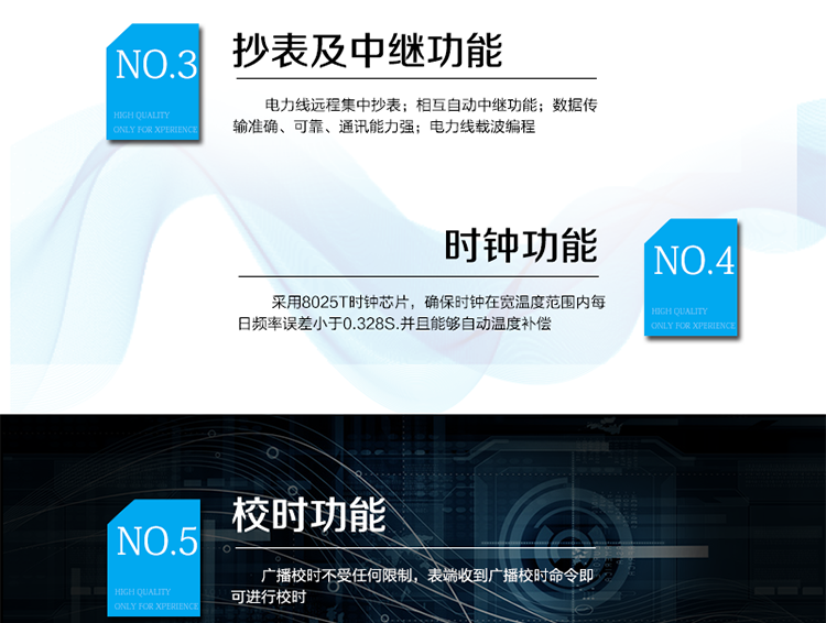 主要特點(diǎn)
1、有功電能計量精確，長(cháng)期工作不需調校
2、電力線(xiàn)遠程集中抄表
3、相互自動(dòng)中繼功能
4、數據傳輸準確、可靠、通訊能力強
5、電力線(xiàn)載波編程
6、采用8025T時(shí)鐘芯片，確保時(shí)鐘在寬溫度范圍內每日頻率誤差小于0.328S.并且能夠自動(dòng)溫度補償。
7、廣播校時(shí)不受任何限制，表端收到廣播校時(shí)命令即可進(jìn)行校時(shí)
8、月凍結：按照指定的時(shí)間凍結正向總電量，每個(gè)凍結量至少保存12次