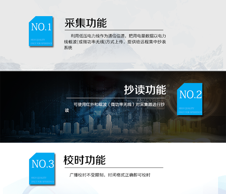 產(chǎn)品特點(diǎn)
該產(chǎn)品主要完成對RS485電表的電量采集，并且利用低壓電力線(xiàn)作為通信信道，把用電量數據以電力線(xiàn)載波(或微功率無(wú)線(xiàn))方式上傳，提供給遠程集中抄表系統。
