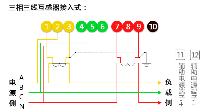 三相電表接線(xiàn)圖