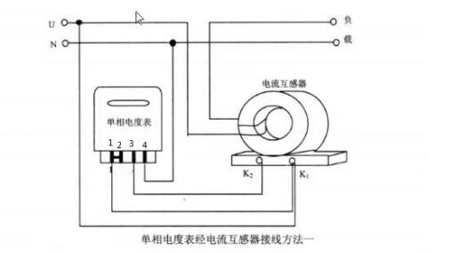 單相電表與電流互感器接線(xiàn)圖