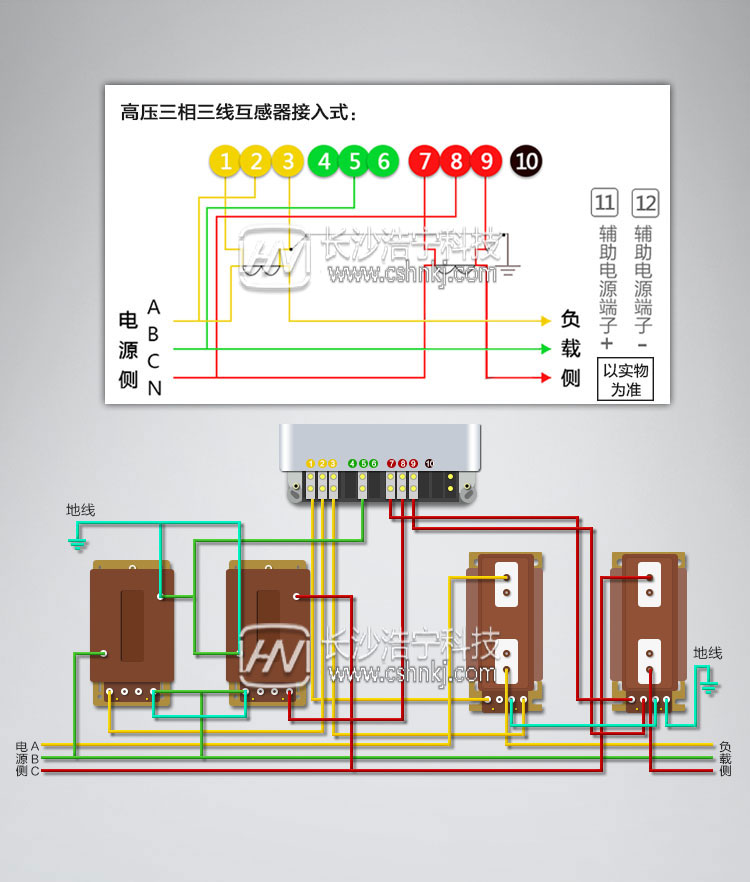 三相電表互感器接線(xiàn)圖