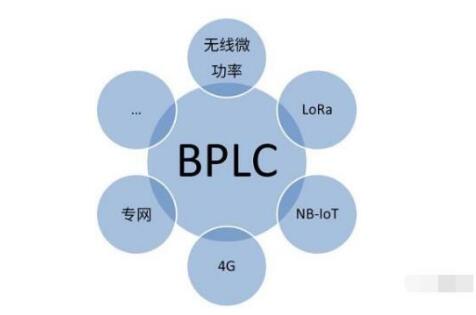 2020年智能電表大規模更換周期即將來(lái)臨
