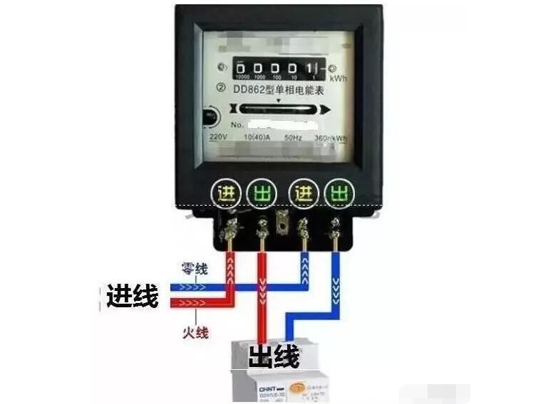 一看就會(huì )的電表接線(xiàn)圖