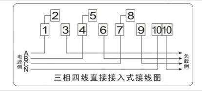 一看就會(huì )的電表接線(xiàn)圖