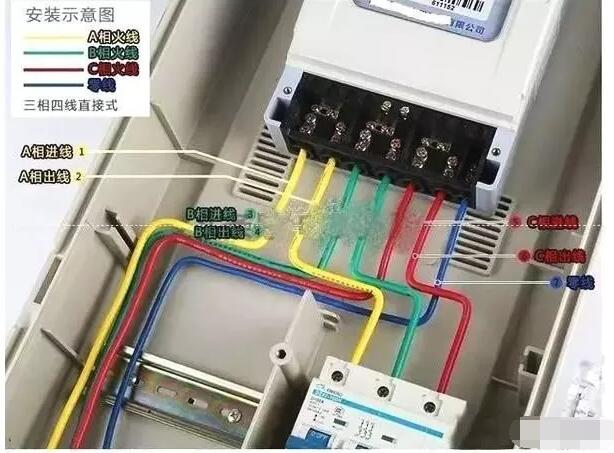 一看就會(huì )的電表接線(xiàn)圖