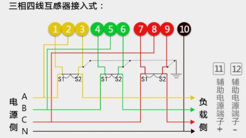一看就會(huì )的電表接線(xiàn)圖
