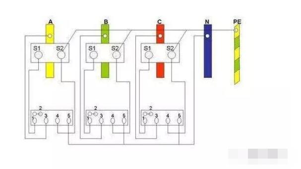 三相四線(xiàn)電表接線(xiàn)大全