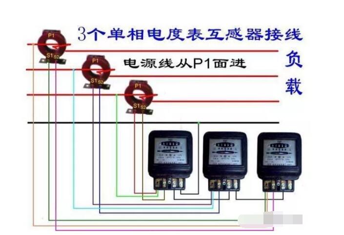 三相四線(xiàn)電表接線(xiàn)大全