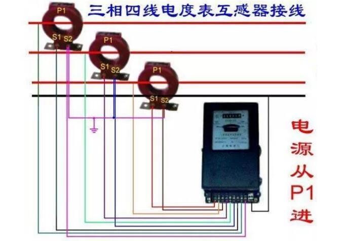 三相四線(xiàn)電表接線(xiàn)大全