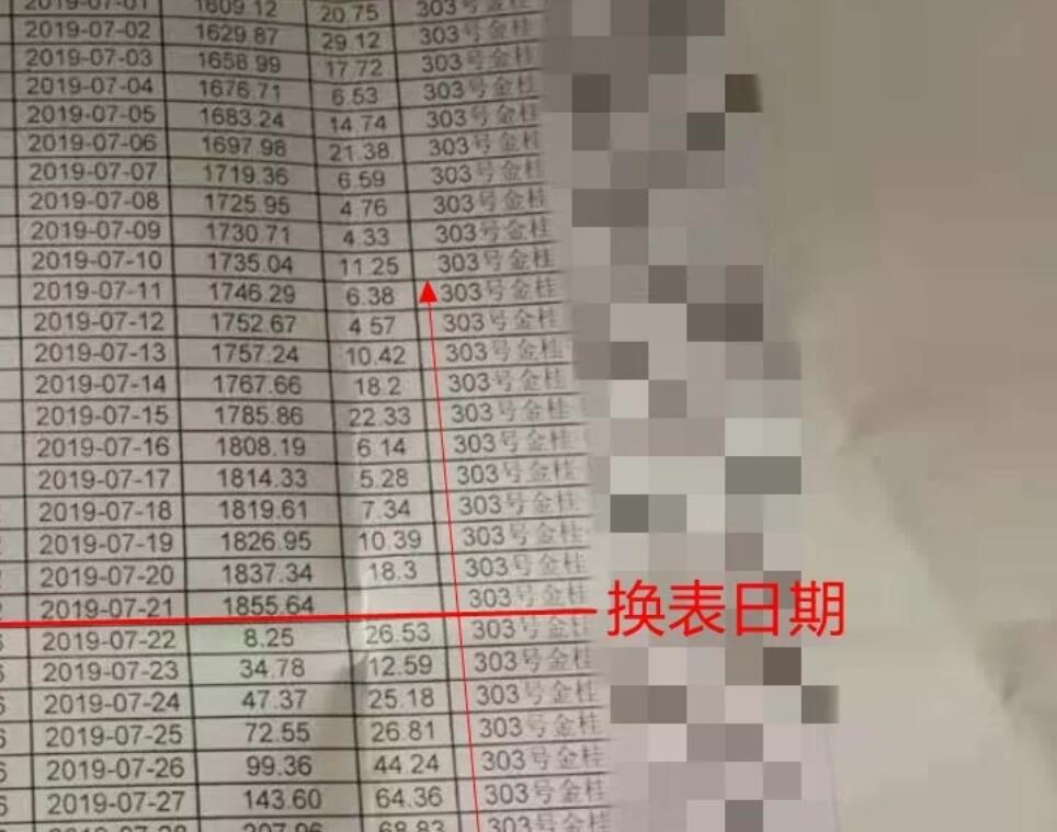 更換智能電表后，用電量是原來(lái)的3.5倍
