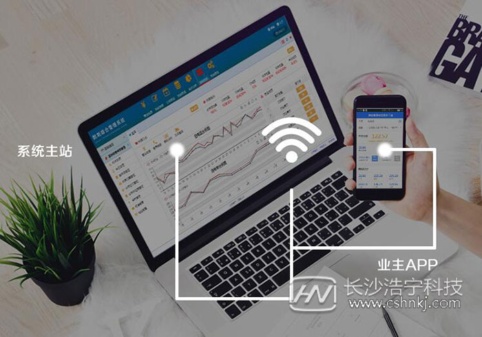 智能電表市場(chǎng)沒(méi)得搞頭?是時(shí)候改變戰略了