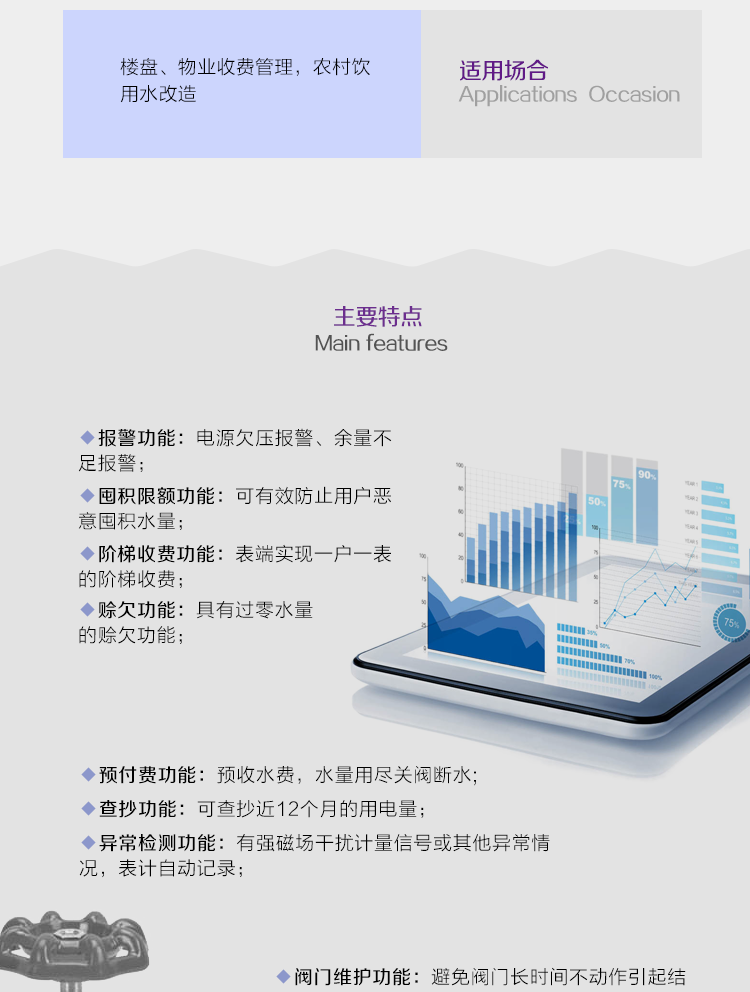 威勝水表威銘LXSZ(R)-K7型IC卡預付費水表