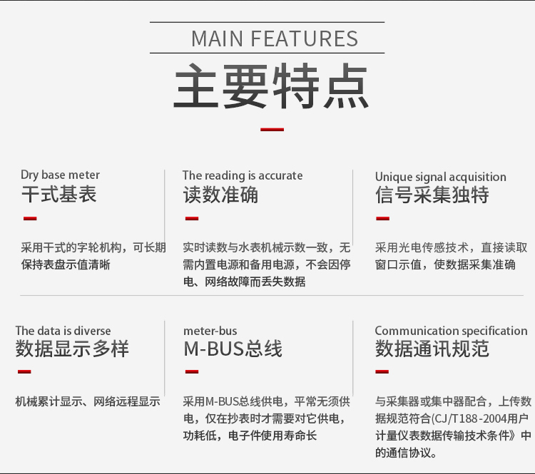 長(cháng)沙威勝威銘LXZD-Y3光電直讀水表