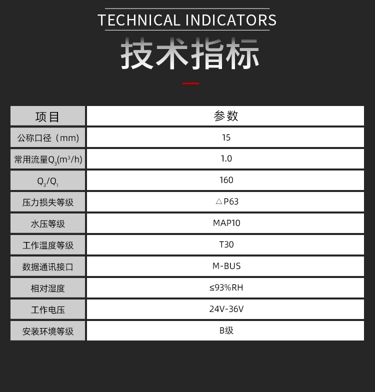 長(cháng)沙威勝威銘LXZD-Y3光電直讀水表