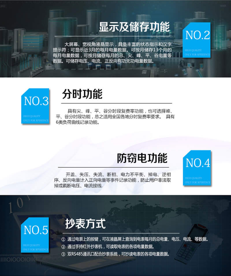 杭州炬華DTZ1296三相四線(xiàn)智能電子式多功能電能表